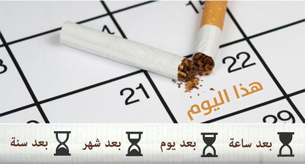 هذا ما يحصل في جسمك بعد التوقف عن التدخين