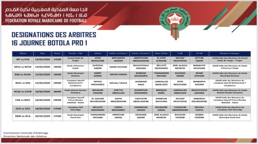 لائحة التعيينات بتقنية الفار لأول مرة بالدوري الاحترافي المغربي