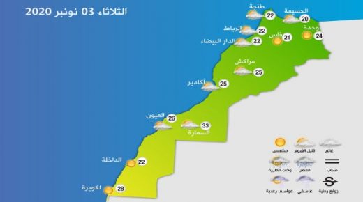 توقعات أحوال الطقس بالمغرب لليوم الثلاثاء 03/10/2020