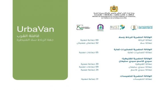 مسارات قافلة التعمير بالعالم القروي التي ستنطلق غدا من سوق اثنين السرافح بجماعة سيدي عامر الحاضي اقليم سيدي قاسم