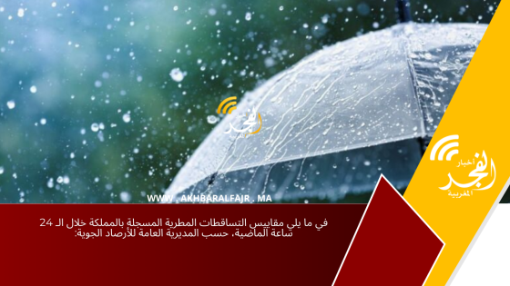 في ما يلي مقاييس التساقطات المطرية المسجلة بالمملكة خلال الـ 24 ساعة الماضية، حسب المديرية العامة للأرصاد الجوية: