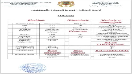 تعلن إدارة المستشفى الإقليمي الزموري بالقنيطرة أن اللوائح الخاصة بالخدمات المتوفرة بالمستشفى يتم تحيينها ونشرها بشكل دوري، وهي رهن إشارة العموم على مستوى كل وحدة.
