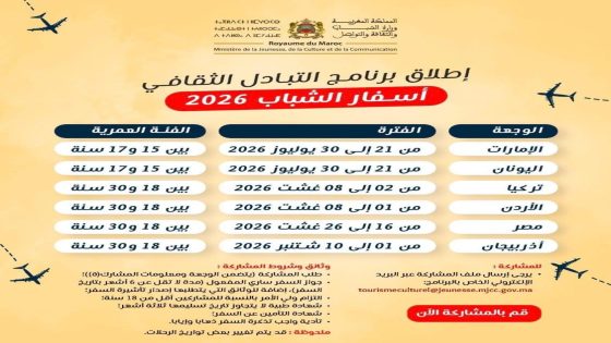 وزارة الشباب تطلق برنامج “أسفار الشباب 2026” لـ 6 وجهات دولية