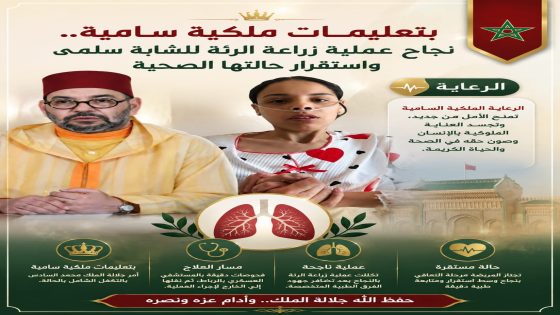 بتعليمات ملكية سامية.. نجاح عملية زراعة الرئة للشابة سلمى يجسد العناية الملكية بالإنسان وصون الحق في العلاج