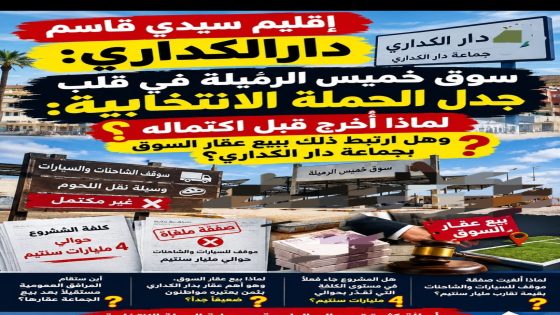 دارالكداري: سوق خميس الرميلة في قلب جدل الحملة الانتخابية:لماذا أُخرج قبل اكتماله؟ وهل ارتبط ذلك ببيع عقار السوق بجماعة دار الكداري؟