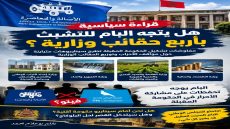 قراءة سياسية: هل يتجه البام للتشبث بأربع حقائب وزارية؟
